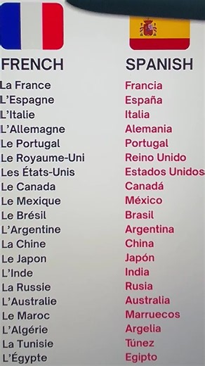 Lien en bio du défis ! 🇪🇸🇫🇷#español #français #apprendreespagnol