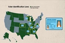 Voter ID