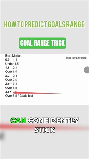 How to Know If a Match Goes Over or Under ⚽ #BettingStrategy