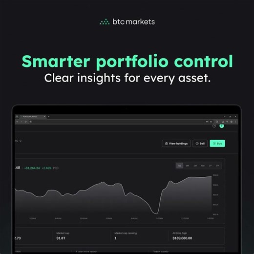 BTC Markets | Managing your portfolio just became more intuitive.​