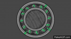 DSN Animation: How do ball bearings work? on Make a GIF