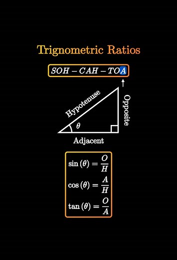 Understanding SOH-CAH-TOA in Trigonometry
