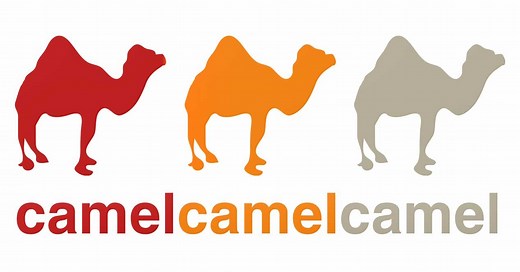 CamelCamelCamel: qué es, cómo funciona, extensión y alternativas