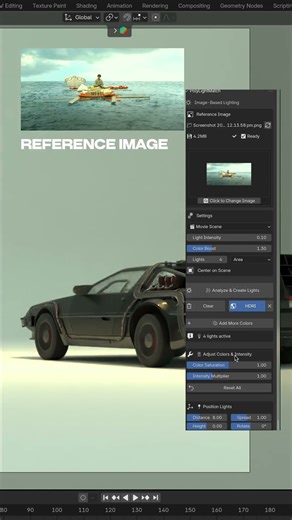 Get your favourite lighting from any reference with one click!