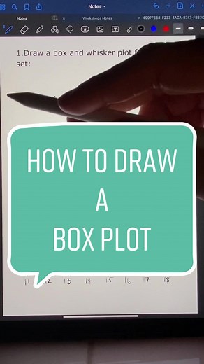 Understanding Box and Whisker Diagrams for Math Students