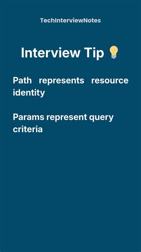 @PathVariable vs @RequestParam in Spring Boot | Explained with Examples