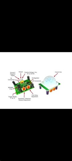 motion sensor (pir sensor) components. subscribe to my channel👆