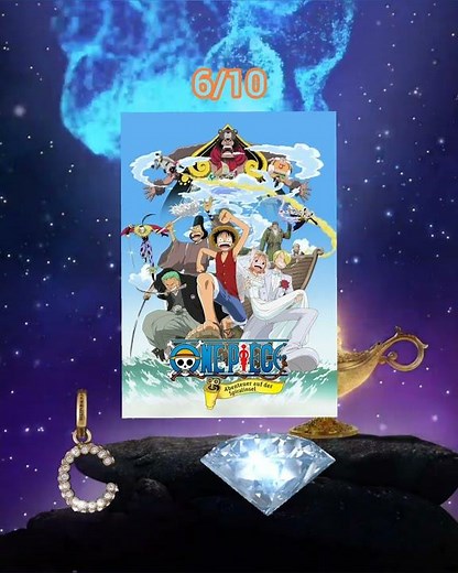 One Piece: Clockwork Island Adventure Rating