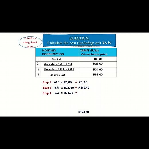 Gr10-12 Mathslit: Water Tariff