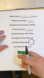 Don’t waste time finding affordable coverage…OTTO does it for you! 🙌 | OTTO Insurance