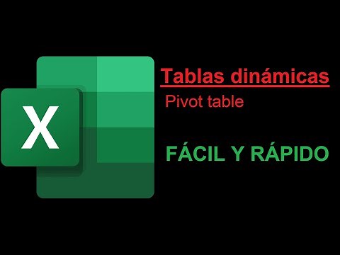 Excel | Pivot Tables EASY - pivot table