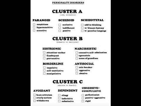 Cluster A B C Personality Disorders