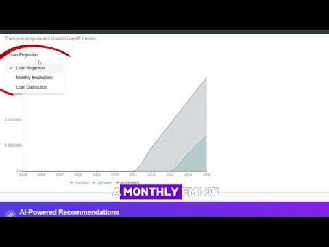Loan Repayment Calculator Web App that calculates monthly EMI