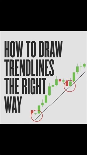 How To Draw Trendlines Perfectly (Tutorial) #trending #trading #ytshorts