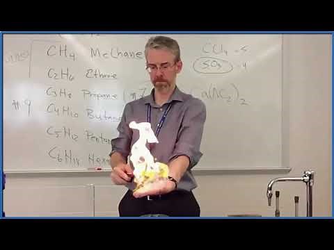 Is Methane (CH4) Flammable?