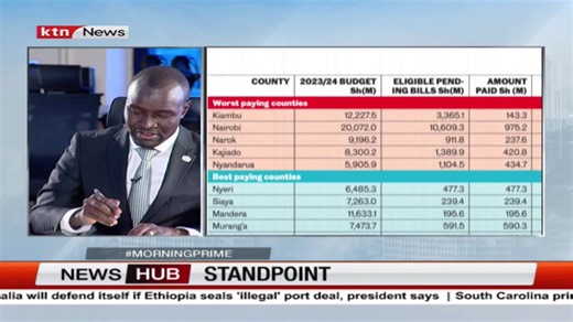 Hillary Sigei: Why do we have IFMIS if it doesn't have an end to end process? #MorningPrime @debarlinea | KTN News Kenya