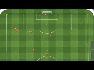 Ejercicio de futbol de FINALIZACION con PASES DE PRECISION
