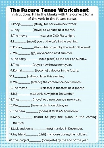 Quick Worksheet on Simple Future Tense | Practice Made Easy #learningenglishanytipsforbeginners