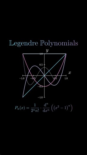 243 Amazing math trick 😱🤯🪄 #mathshorts #mathstricks #shortsMath #mathstricks #maths #mathtricks