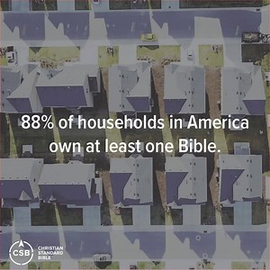 172K views · 1.6K reactions | 88% of all households in America own at...