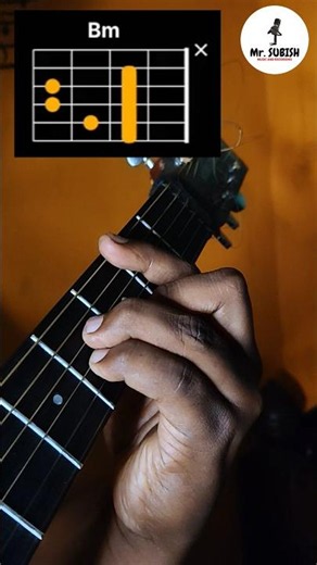 What's Up - Four Non Blondes Guitar Chords Tutorial for Beginners #shorts #guitartutorial #guitar