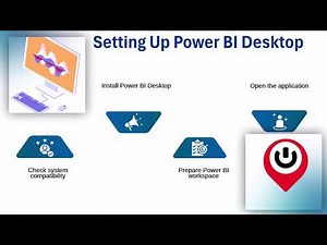 How to Connect SAP HANA to Power BI | SAP HANA Power BI Training | SAP HANA Power BI Tutorial
