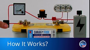 CARAX Glow Fuse – Premium Fuse Standard/Regular Blade ATC/ATO/ATS – 10A Kit 10 pcs – Glow When Blown LED Automotive Fuse – Smart Auto Glow Fuse Easy Identification – 10 pcs.