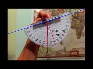 how to make an angle meter