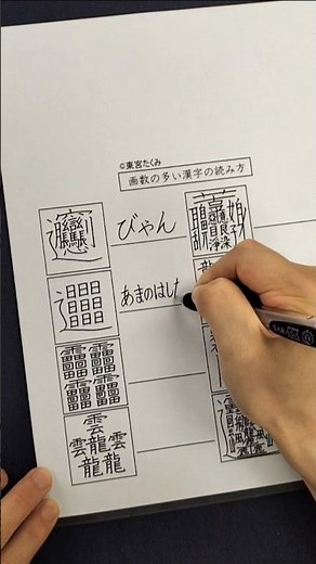 画数の多い漢字の読み方