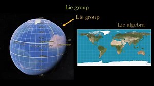 Lie theory Part 24 | Mathematics