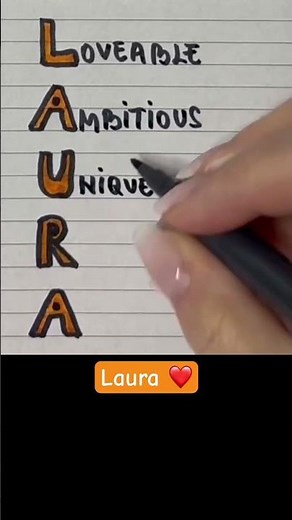 Meaning of the name LAURA #meaning #name #laura