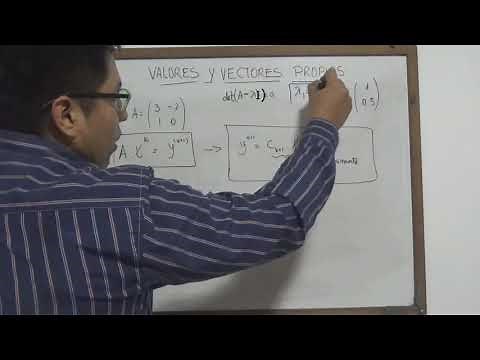 Método de las Potencias (Ejemplo práctico)