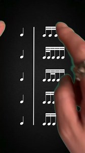 Practice music 32note | Drumidea