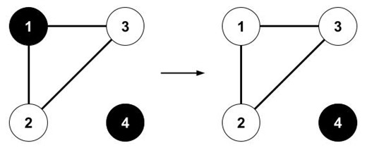 iFlipper: Label Flipping for Individual Fairness | Proceedings of the ACM on Management of Data