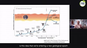 'There's a danger... that we will tip the entire earth system into a fundamentally altered state' Professor Yadvinder Malhi, speaking at our Sustainability Strategy launch last month, explains the concept of the Anthropocene and why we should all care. #TruePlanet | University of Oxford