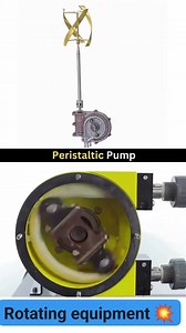 13K views · 74 reactions | (Peristaltic Pump)! #API_610 #Industry #Pump #Types_of_pumps #Rotating_equipment #Engineering_skills_academy | Engineering Skills | Facebook