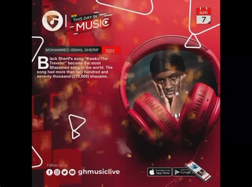 On this day in 2022, @blacksherif_ ’s song “Kweku The Traveler” became the most Shazamed song in the world. The song had more than two hundred and seventy thousand (270,000) shazams. #thisdayinmusic #musiconthego #ghmusiclive | Ghana Music Live