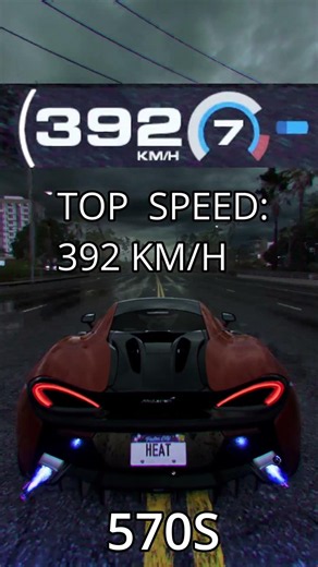 All cars' top speed in Need For Speed Heat Part 8
