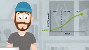 143K views · 541 reactions | Trying to understand graphics technology...