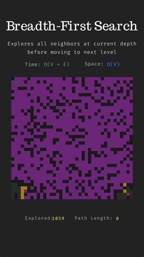 BFS Pathfinding - How Breadth-First Search Works #shorts #asmr