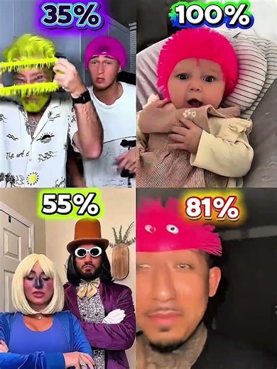 Bob Hairstyle from 1-10 💁‍♀️ vote your favorite 👇 #bob #nickiminaj #outofmymind