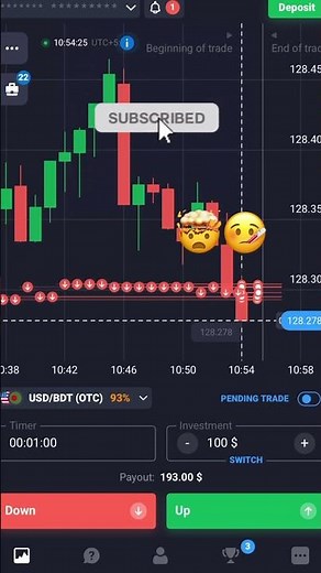 Quotex 1 Minute Strategy – Fast Profits for Beginners How to Trade on Quotex