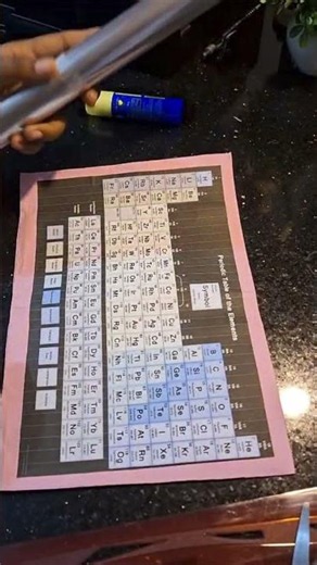 Make a Durable Periodic Table with Me! diy periodic table #diy