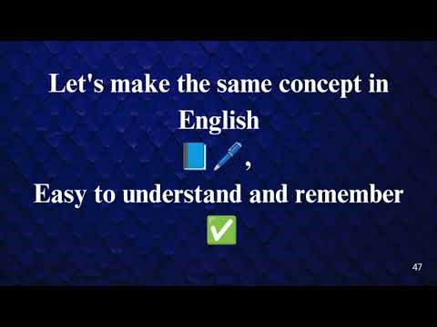 What is International Economics? | Global Trade & Finance | By Muhammad Khan