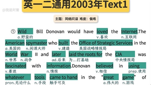 100篇真题阅读搞定5500大纲词汇|逐词标注|双语朗读|2003年Text1英一二通用