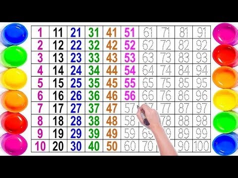 ✍️123 Counting | Easy To Learn 123 Counting | Numbers For Kids | Counting Videos For Kindergarten |