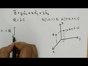 Work done by external applied force to move a charge in external electric field with examples