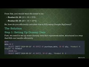 Calculate Total Sales for Products with SQL in Google BigQuery