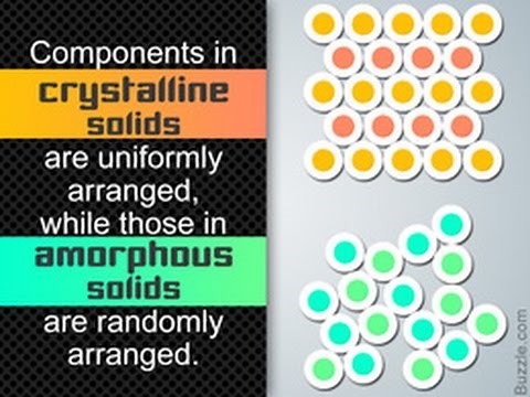 Crystalline Vs Amorphous Solids What's the Difference