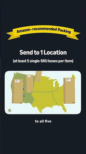 Use Amazon-recommended Packing